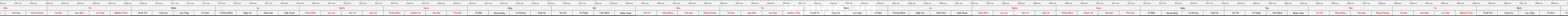 THUOC 429