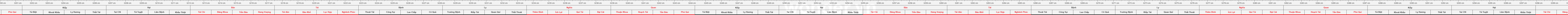 THUOC 429