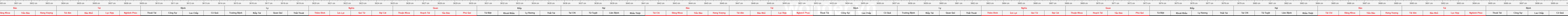 THUOC 429