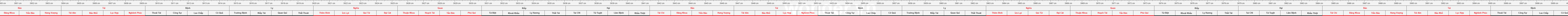 THUOC 429