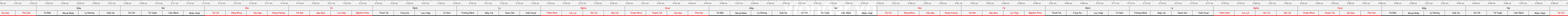 THUOC 429