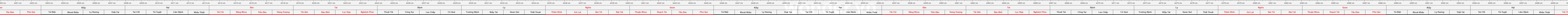 THUOC 429
