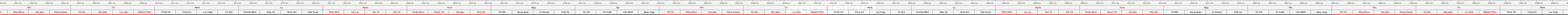THUOC 429