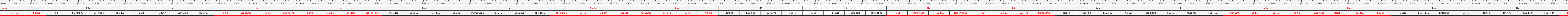 THUOC 429