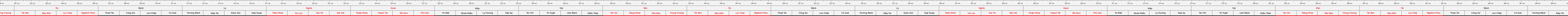 THUOC 429